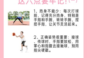 如何通过篮球综合训练预防运动损伤:科学与经验的完美结合